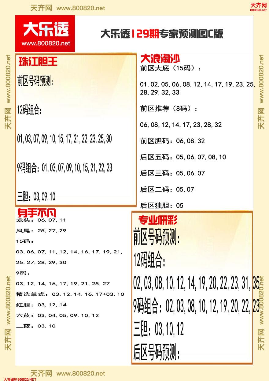 大乐透专家推号图C版
