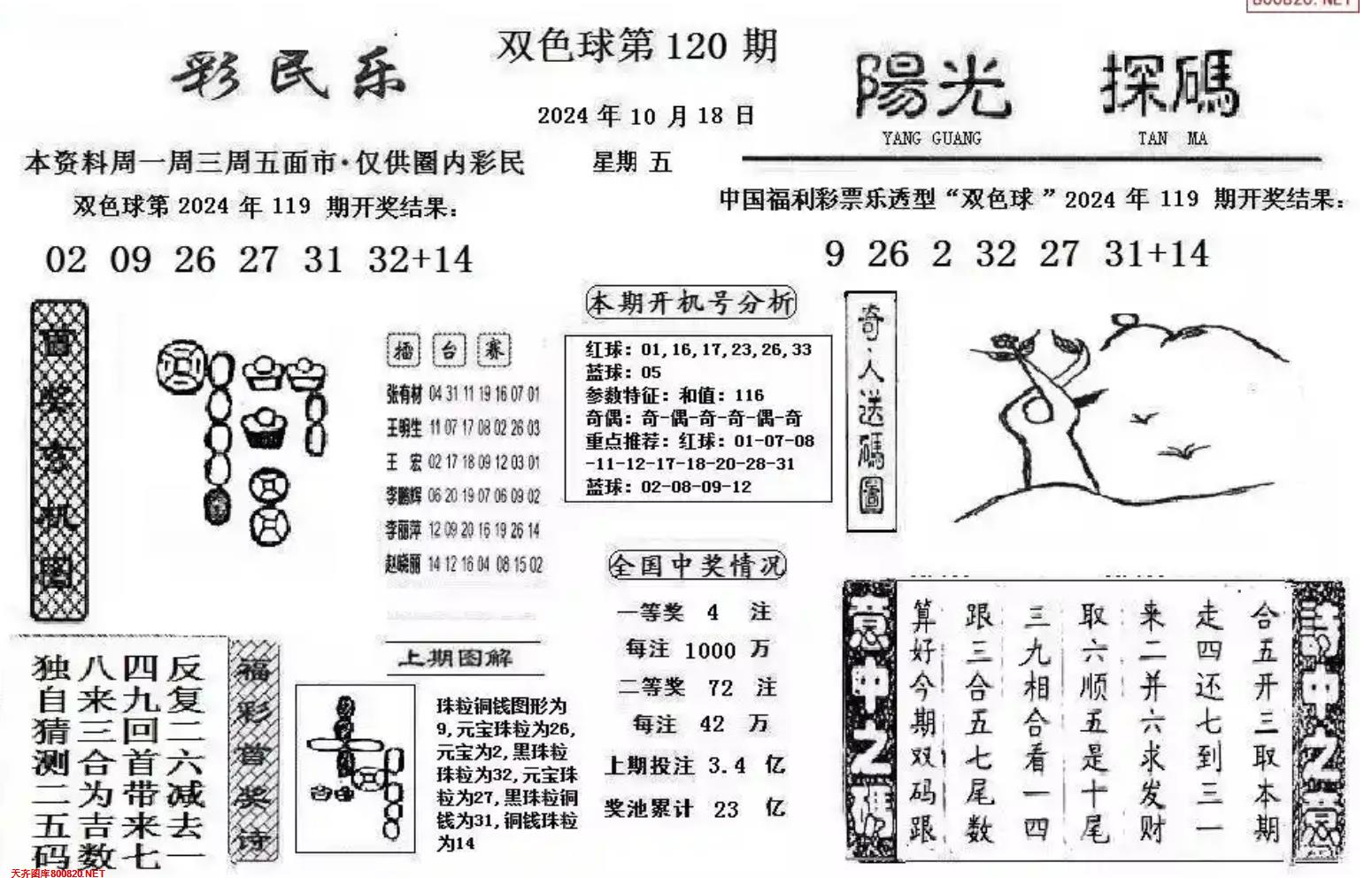 彩民乐+阳光探码图文版