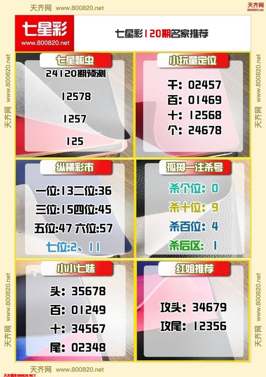 七星彩名家推荐