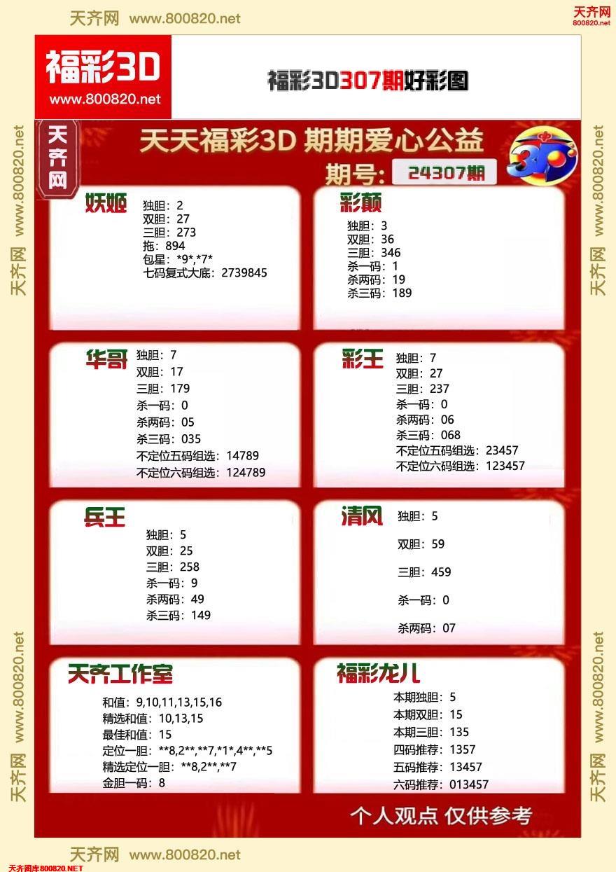 福彩3D好彩图
