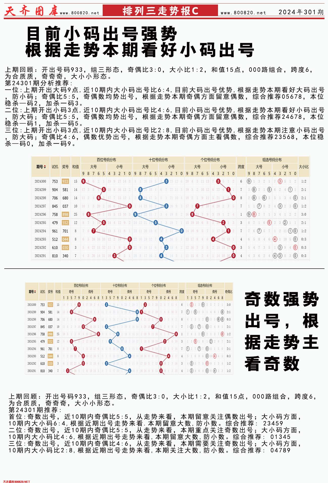 体彩排列三走势报C