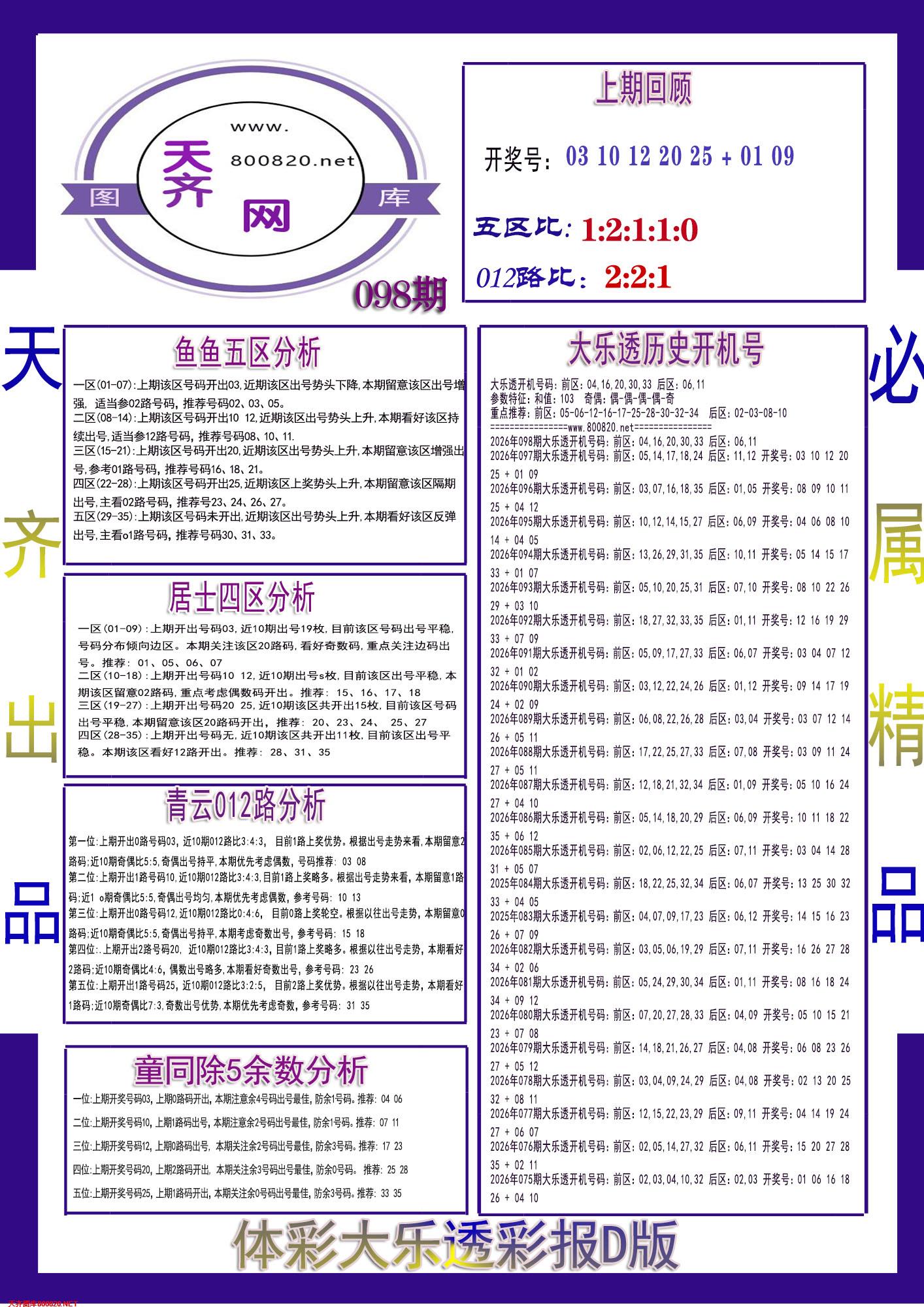 大乐透彩报D