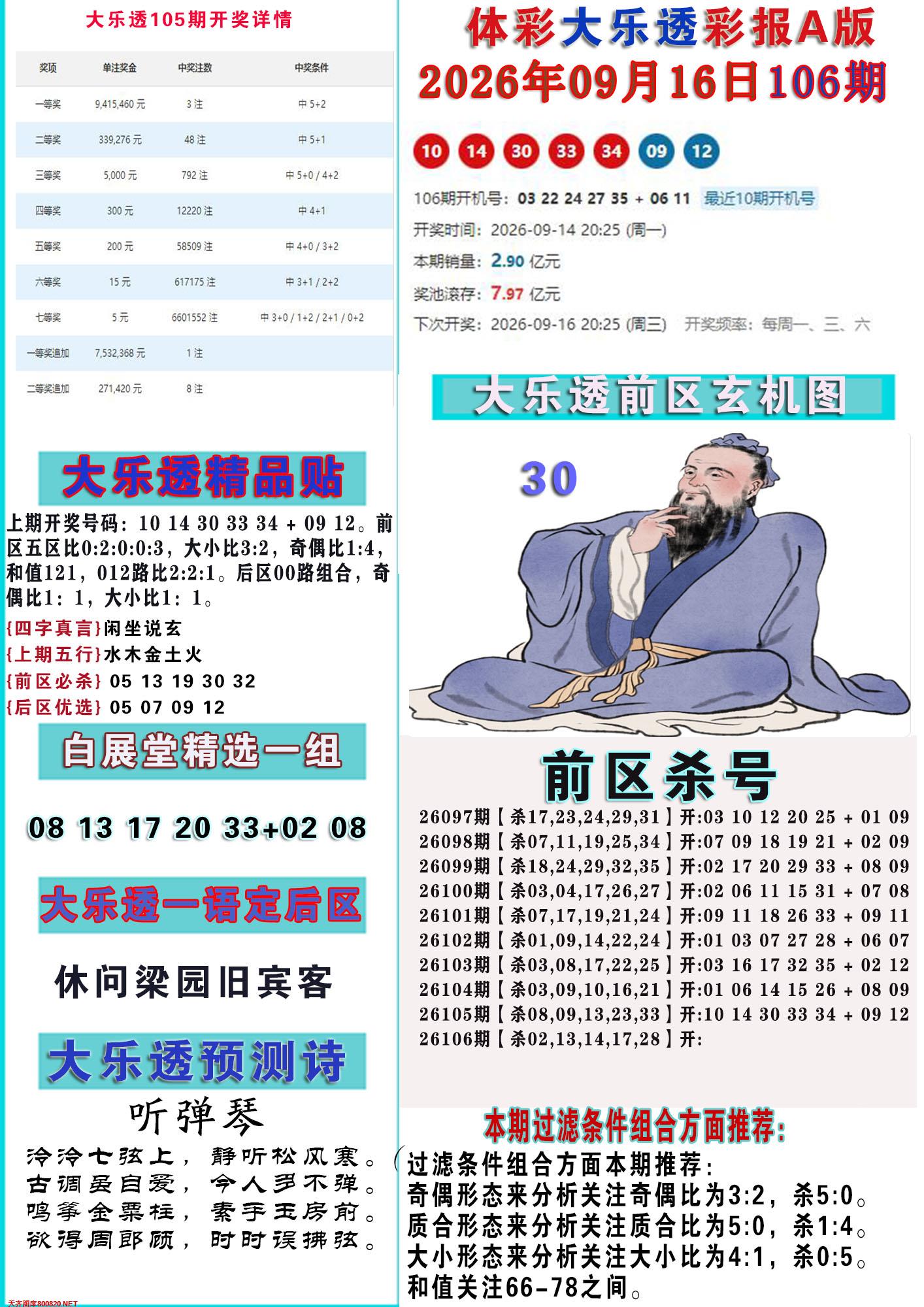 大乐透彩报A