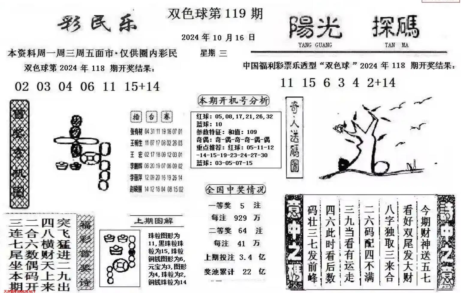 彩民乐+阳光探码图文版