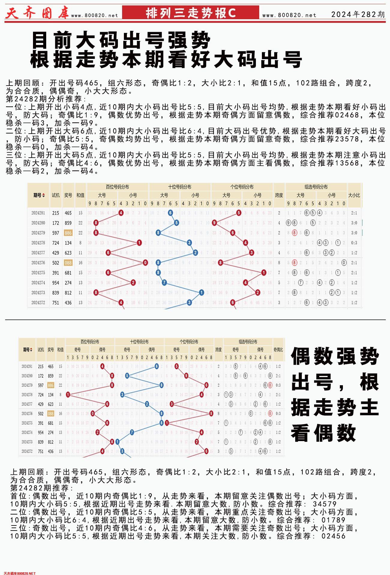 体彩排列三走势报C