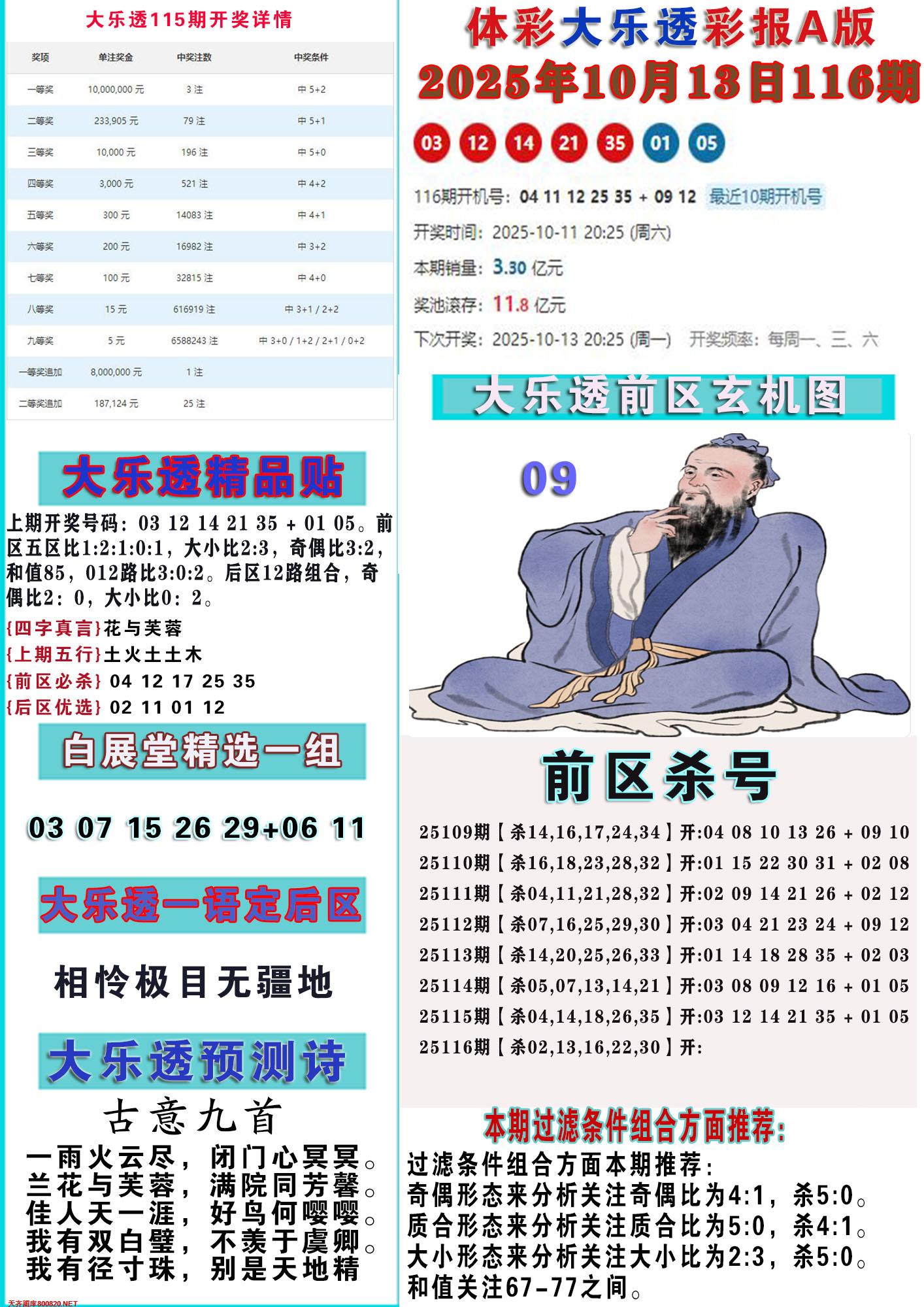 大乐透彩报A