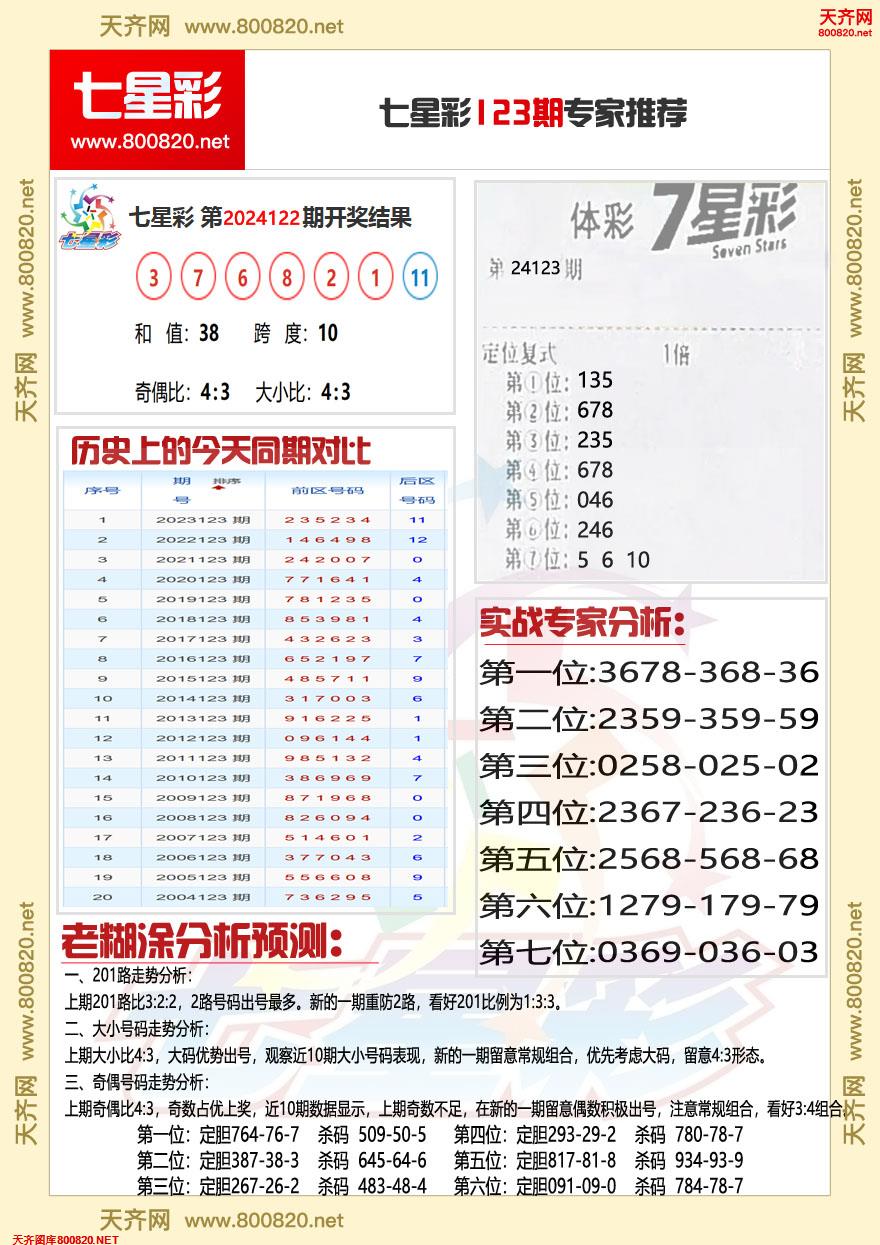 七星彩专家推荐