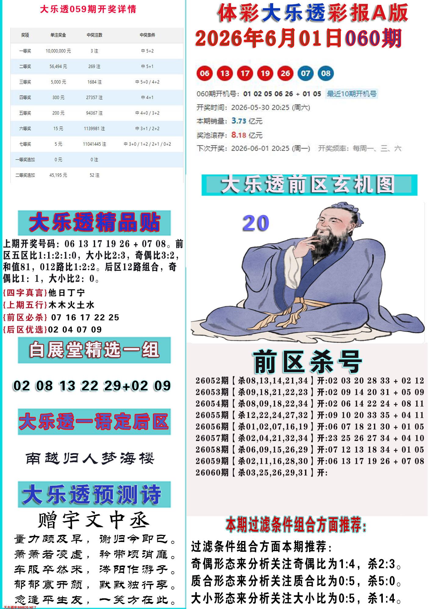 大乐透彩报A