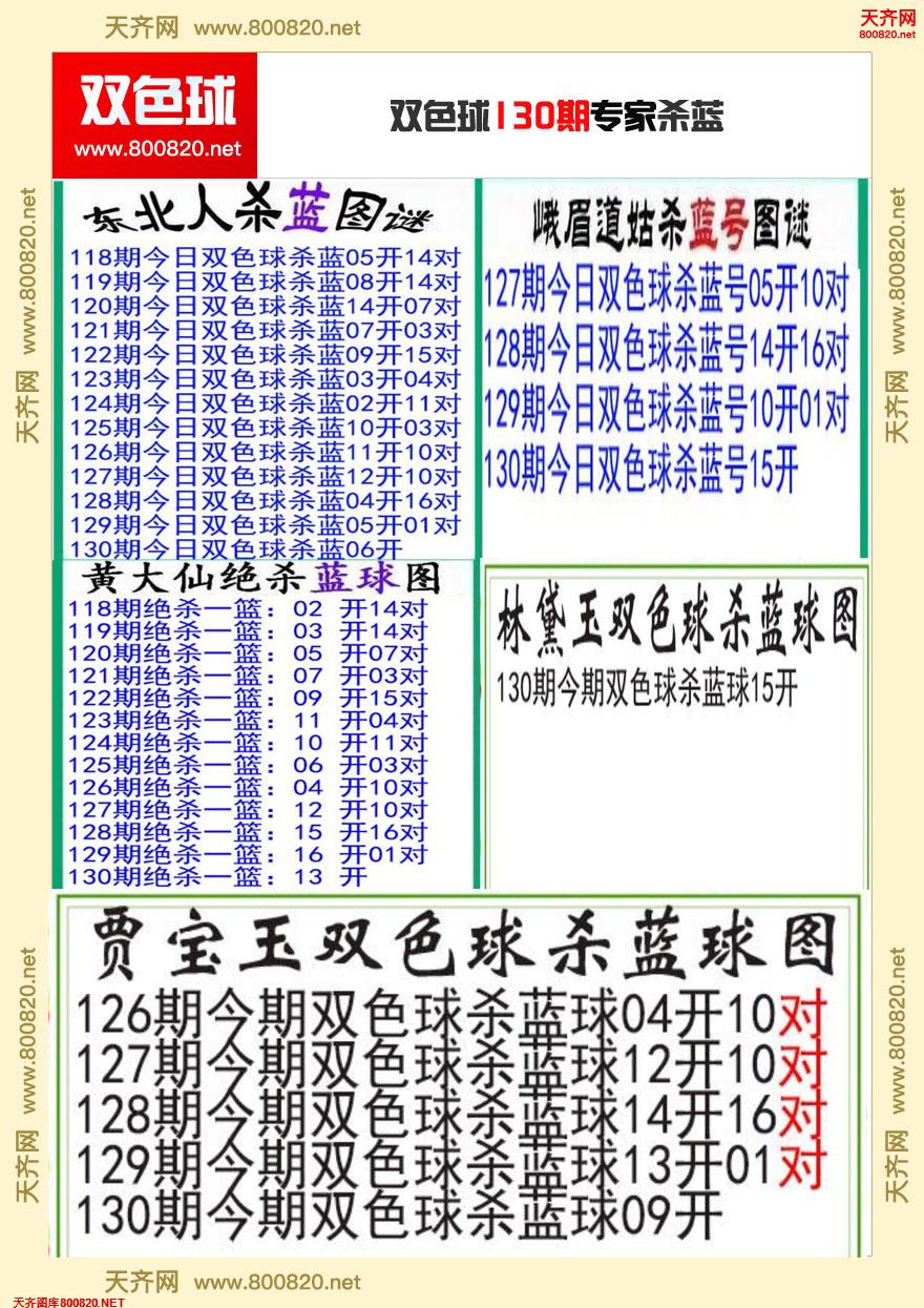 双色球专家杀蓝
