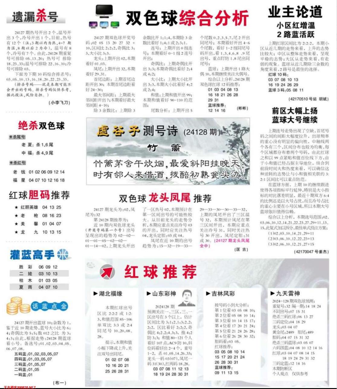 双色球综合分析报