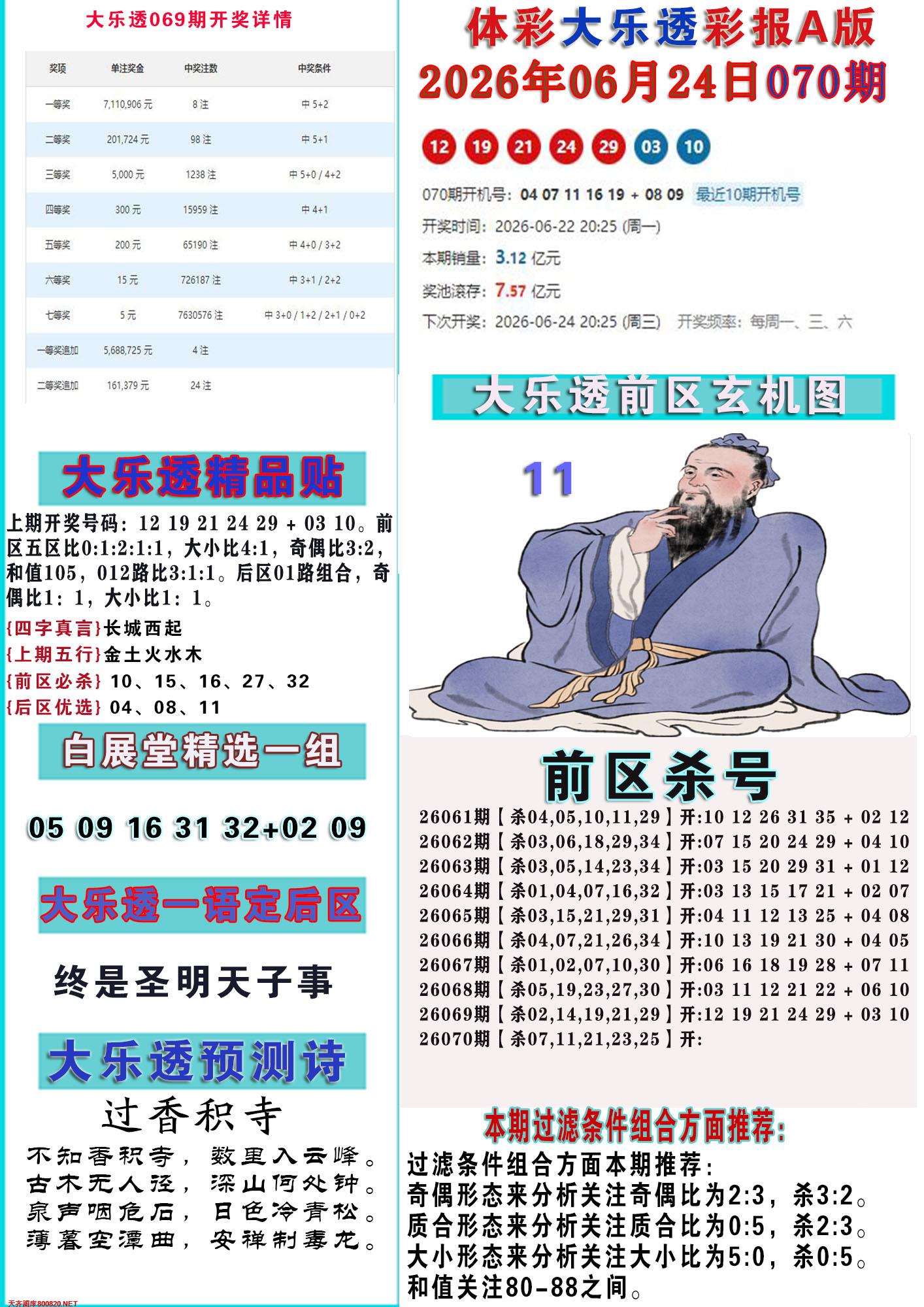 大乐透彩报A