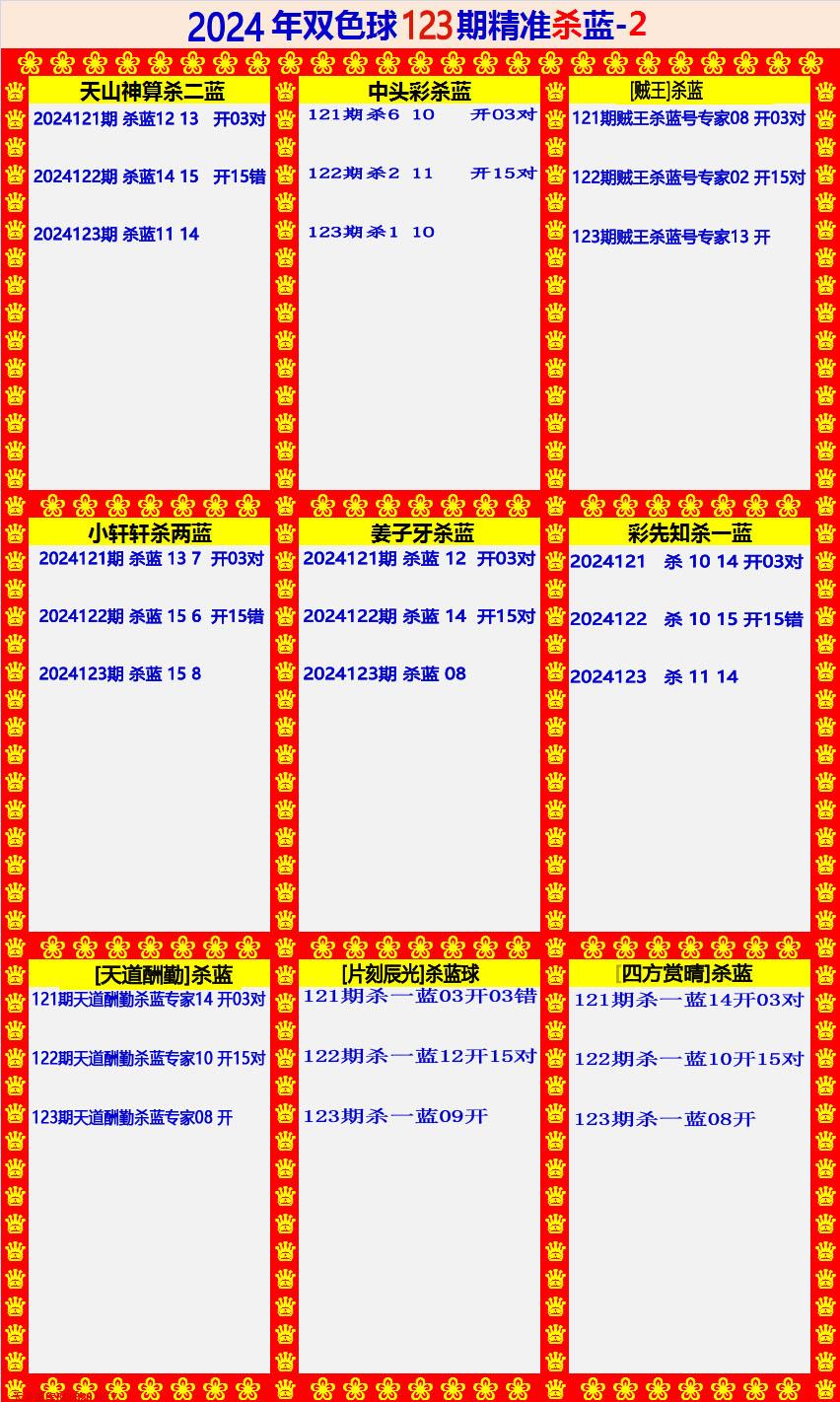 双色球精准杀蓝2版