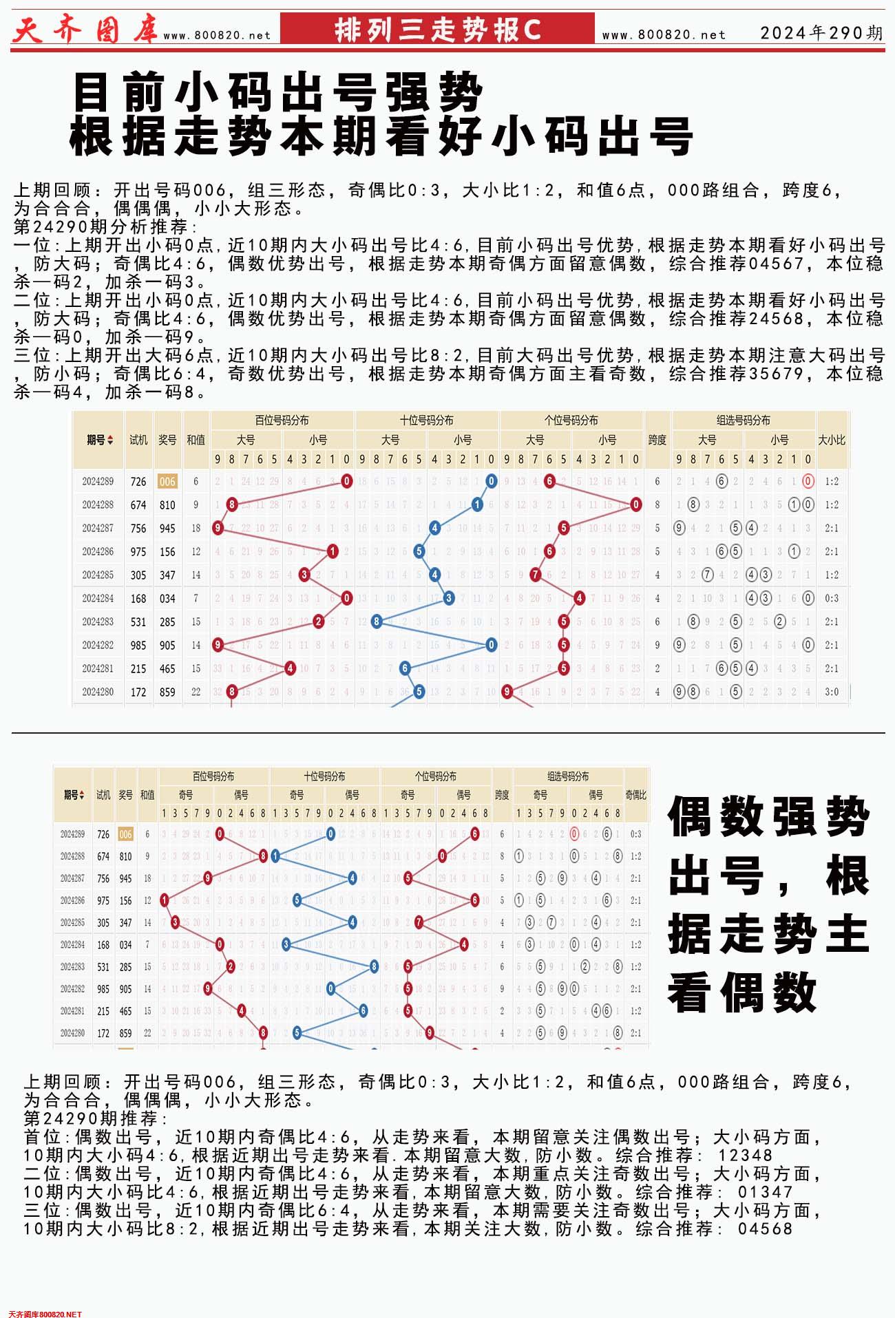 体彩排列三走势报C