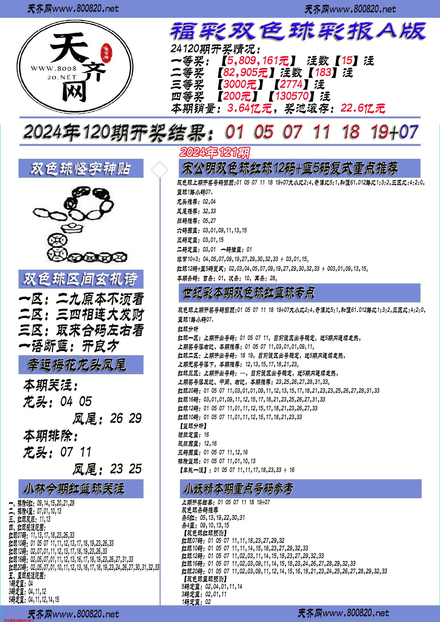 双色球彩报A版