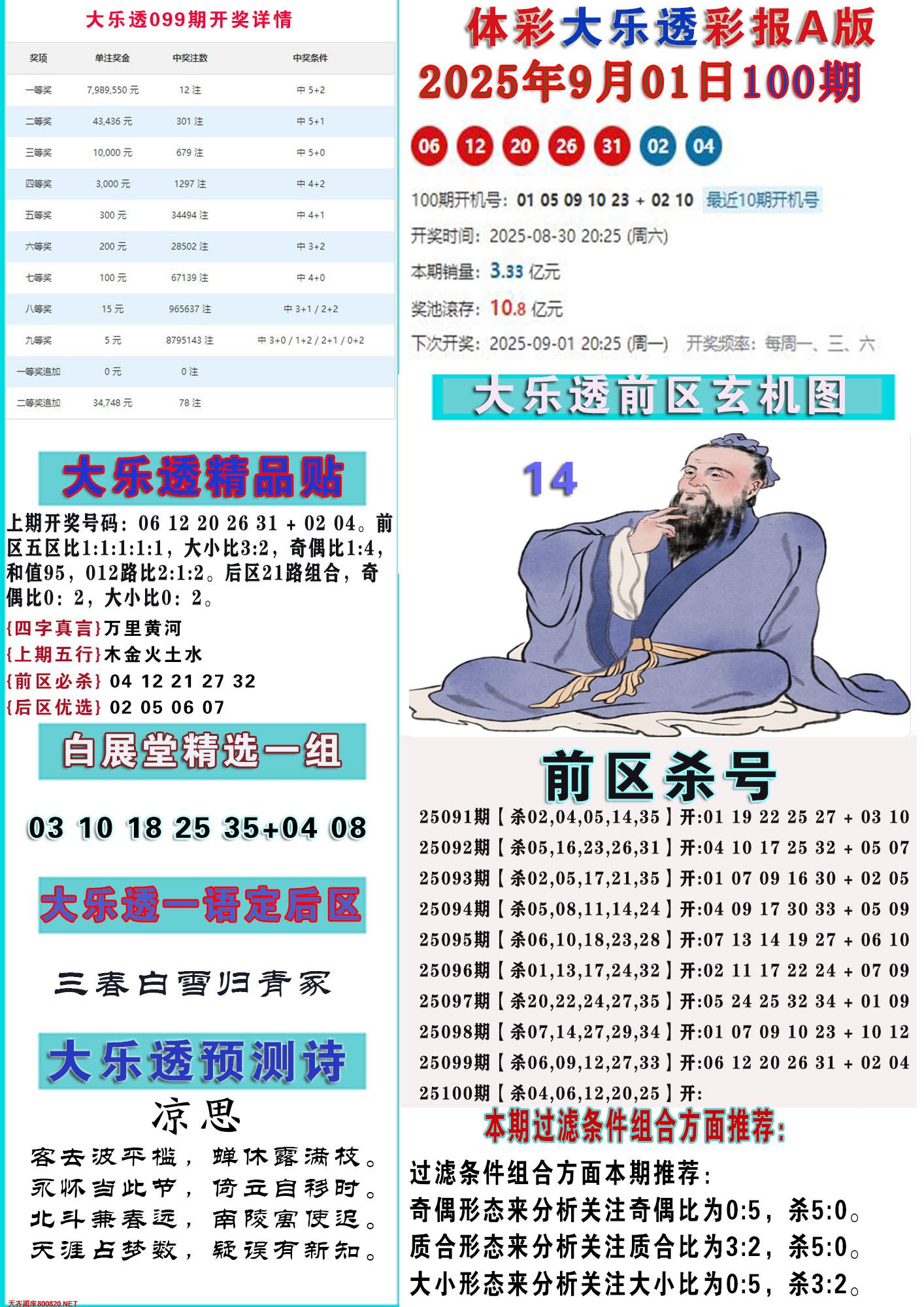 大乐透彩报A