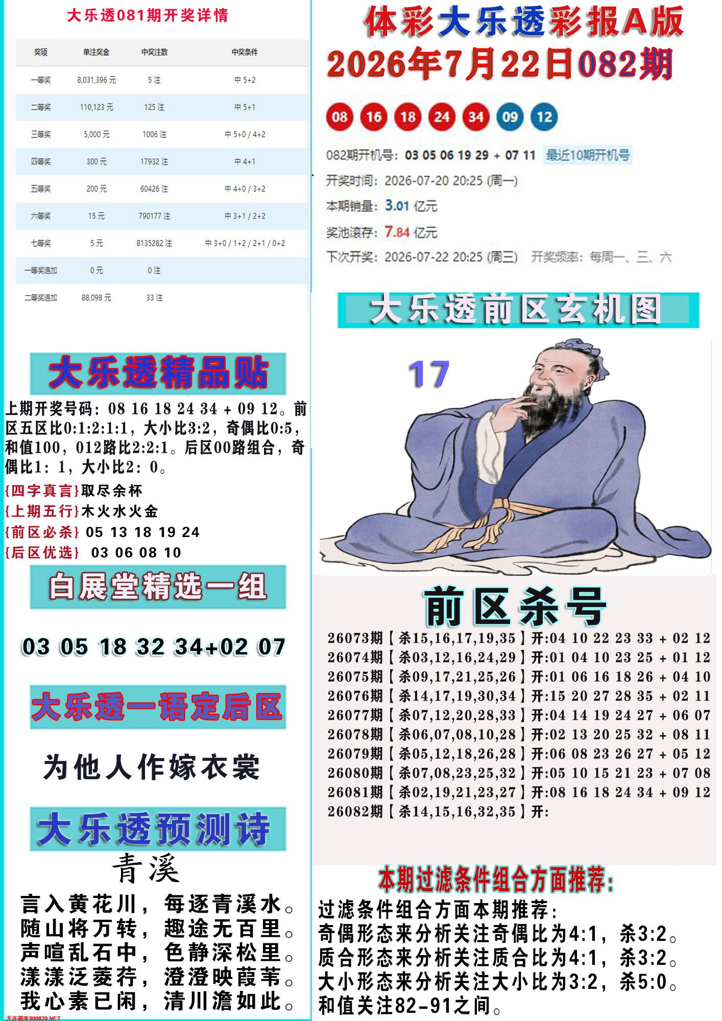 大乐透彩报A