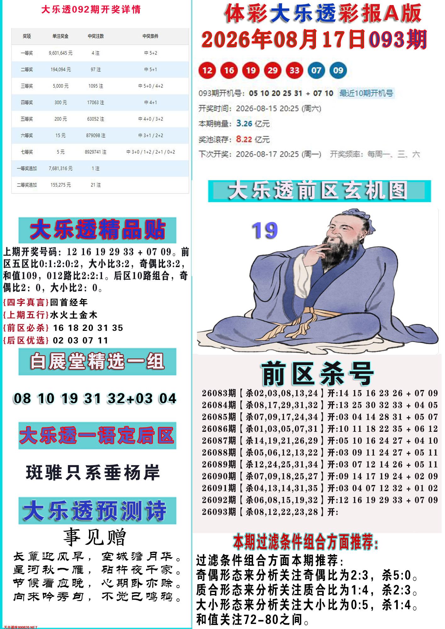 大乐透彩报A