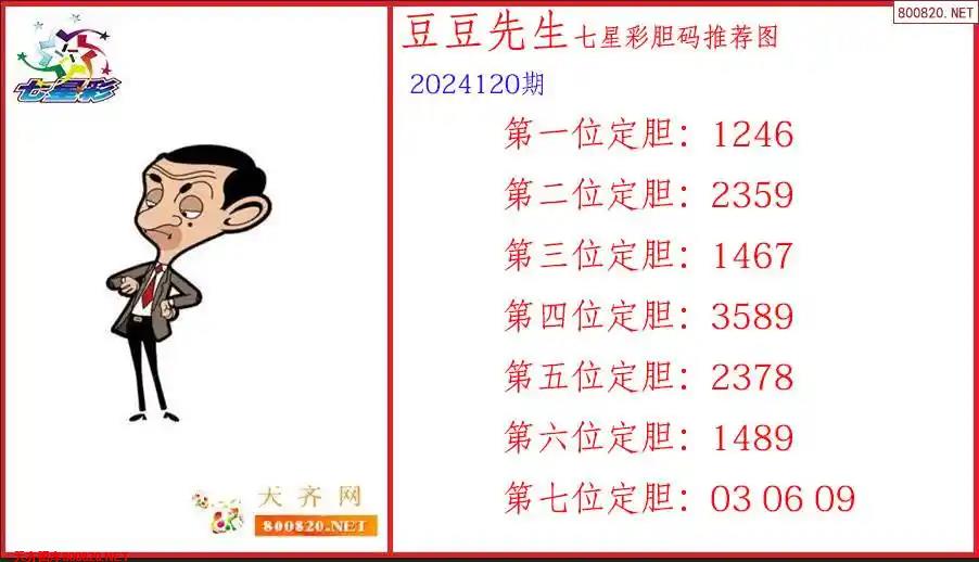 豆豆先生胆码图