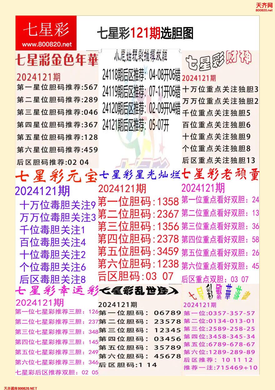 七星彩选胆图