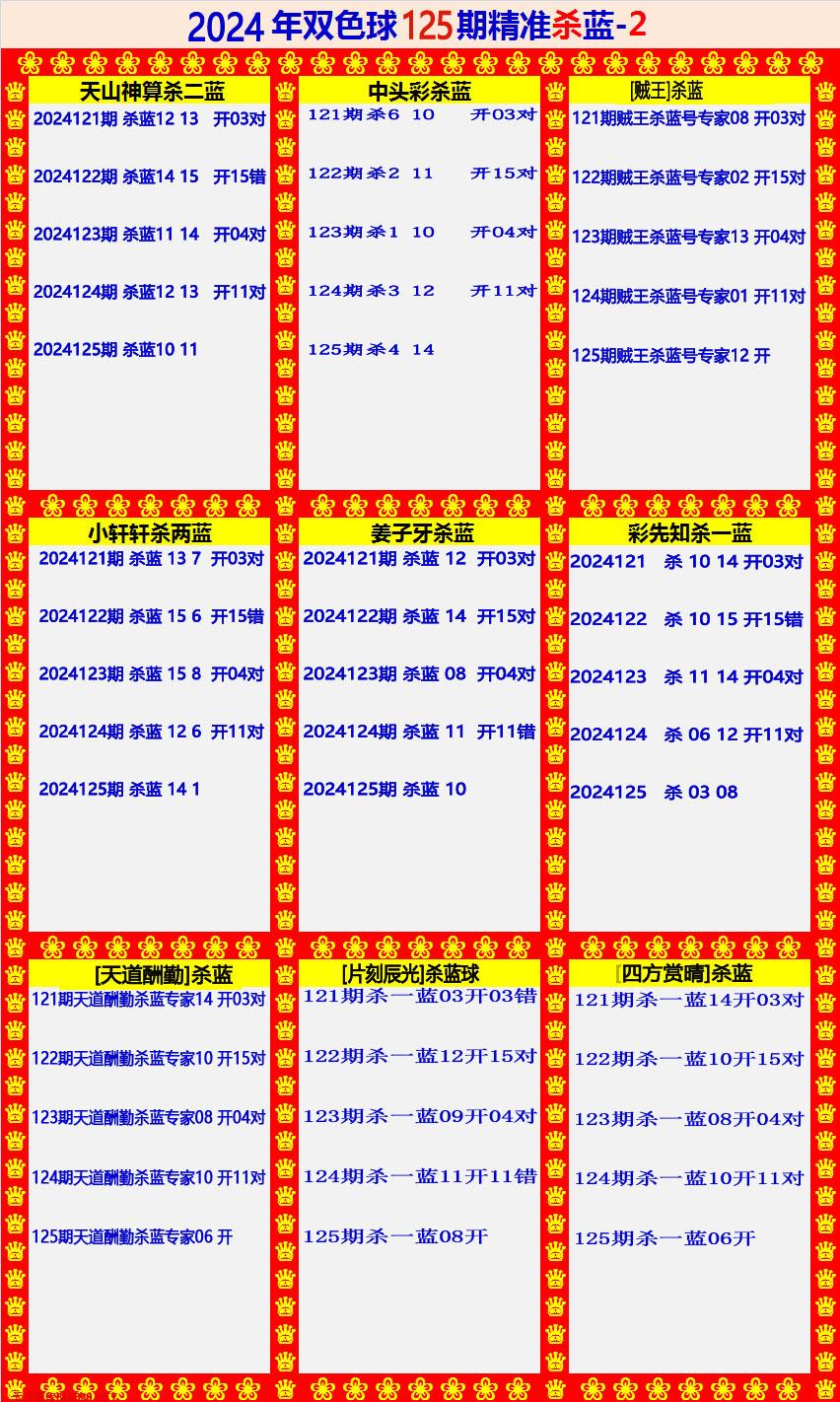 双色球精准杀蓝2版