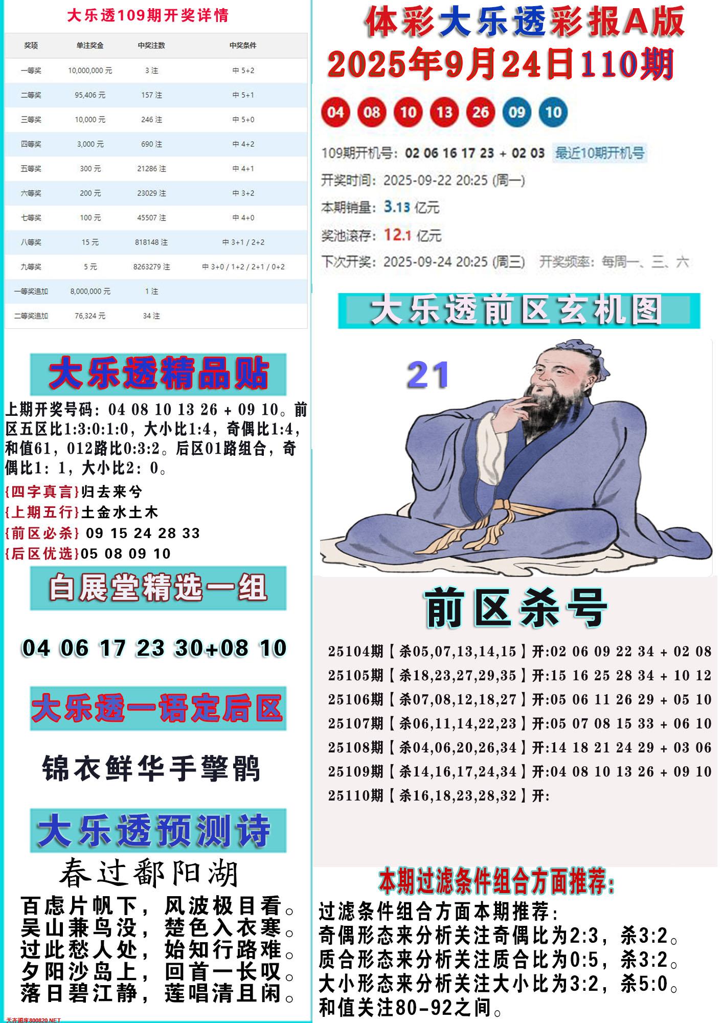 大乐透彩报A