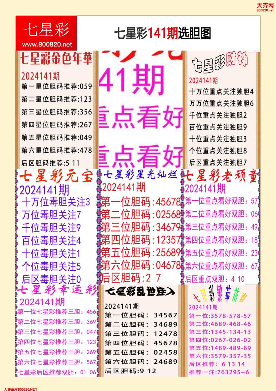 七星彩选胆图