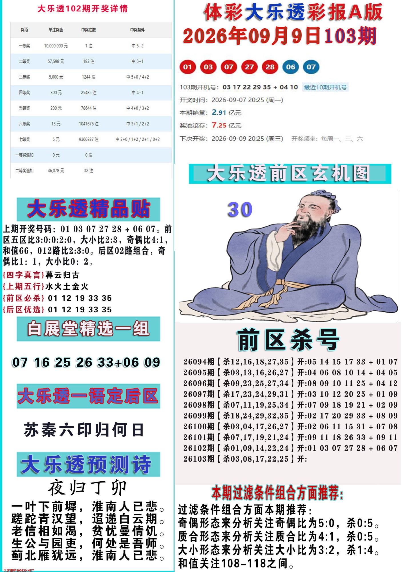 大乐透彩报A