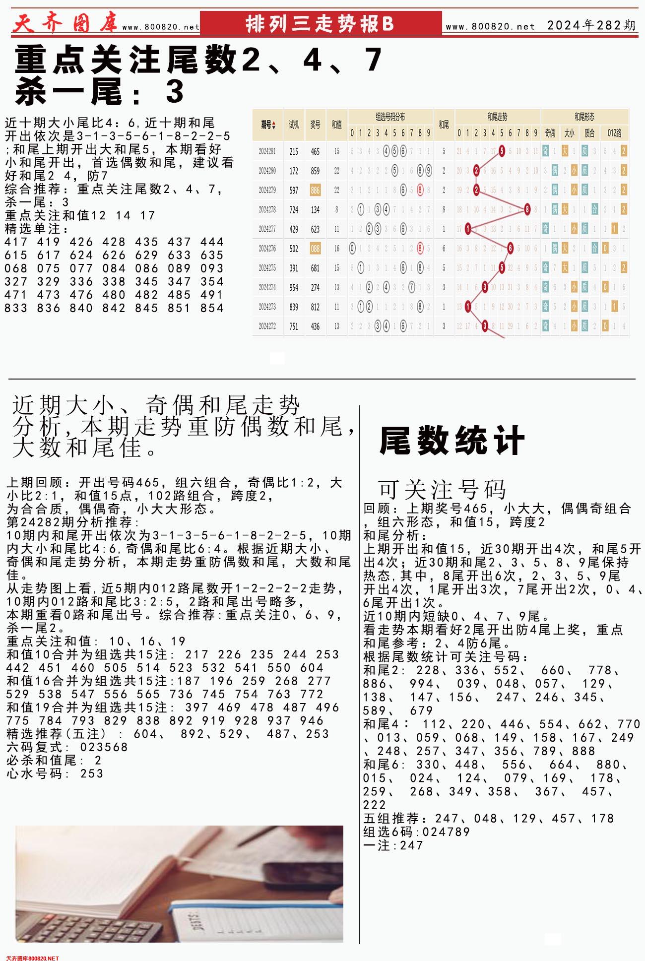 体彩排列三走势报B