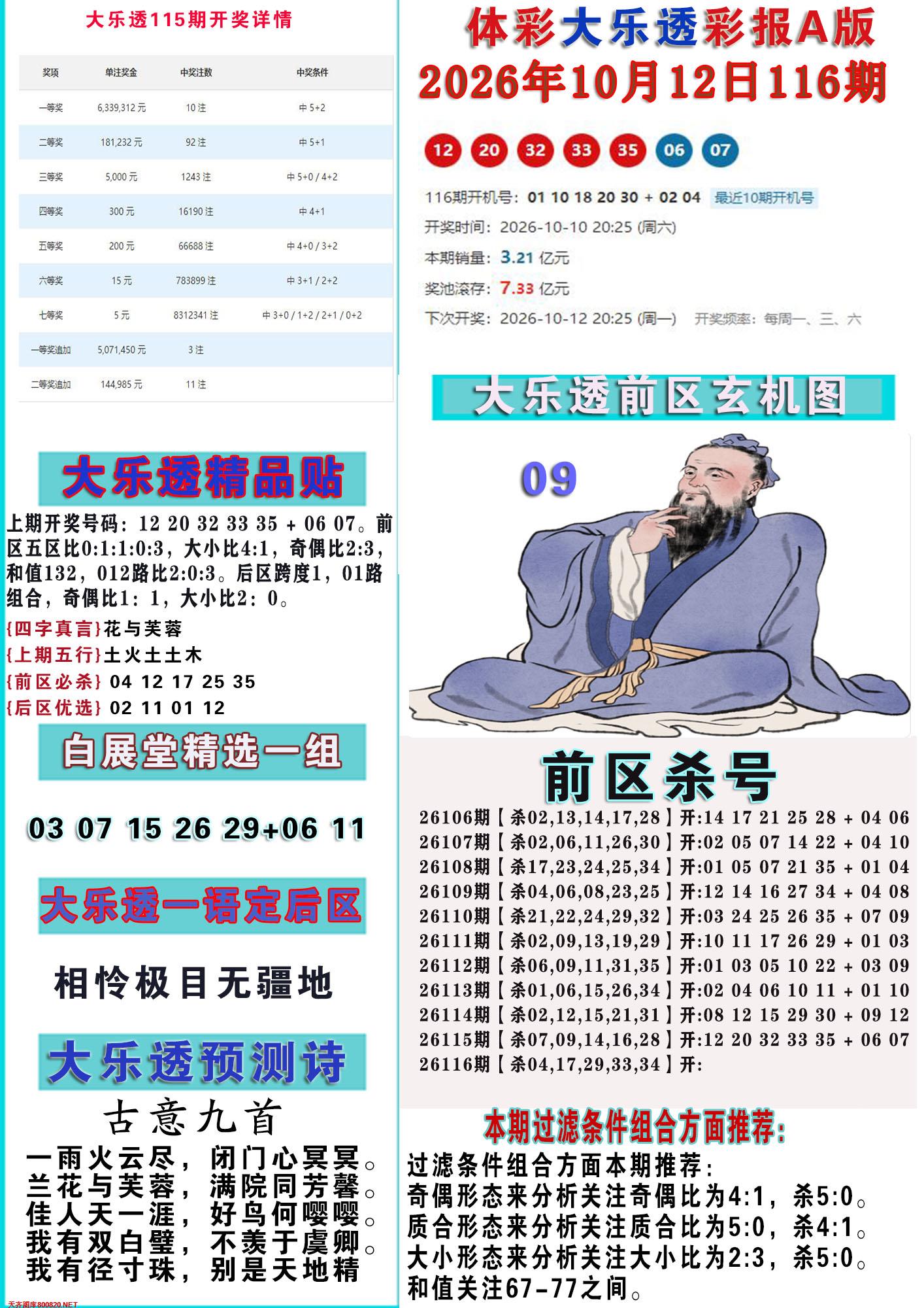 大乐透彩报A