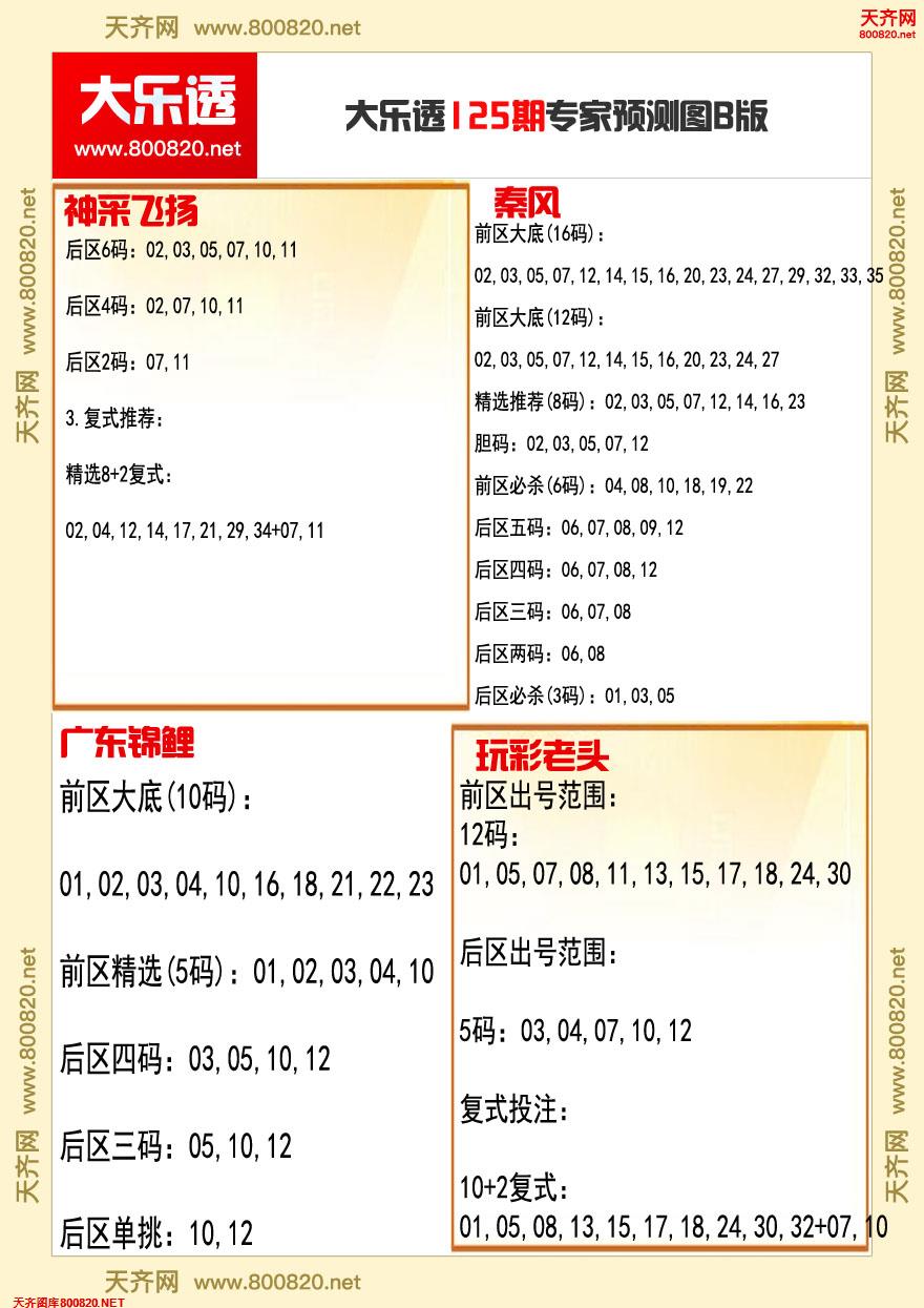 大乐透专家推号图B版