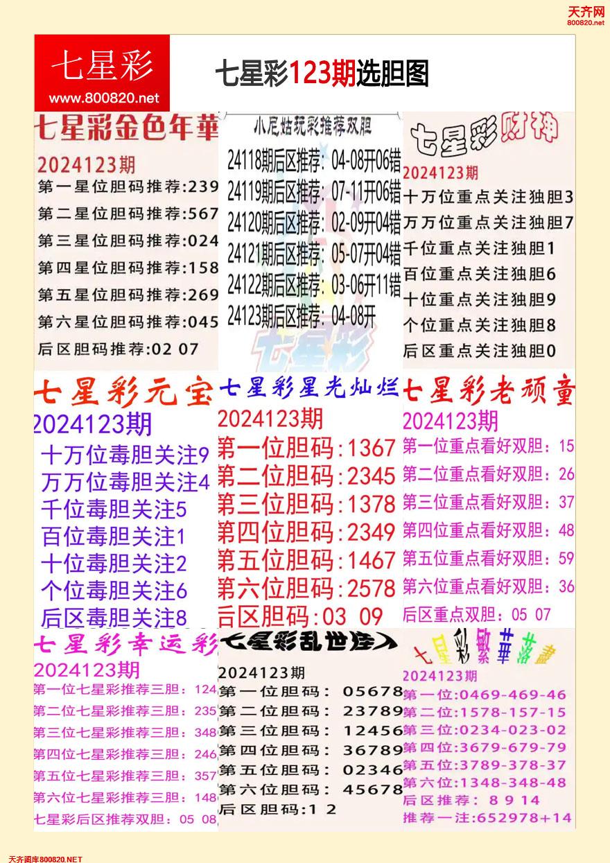 七星彩选胆图