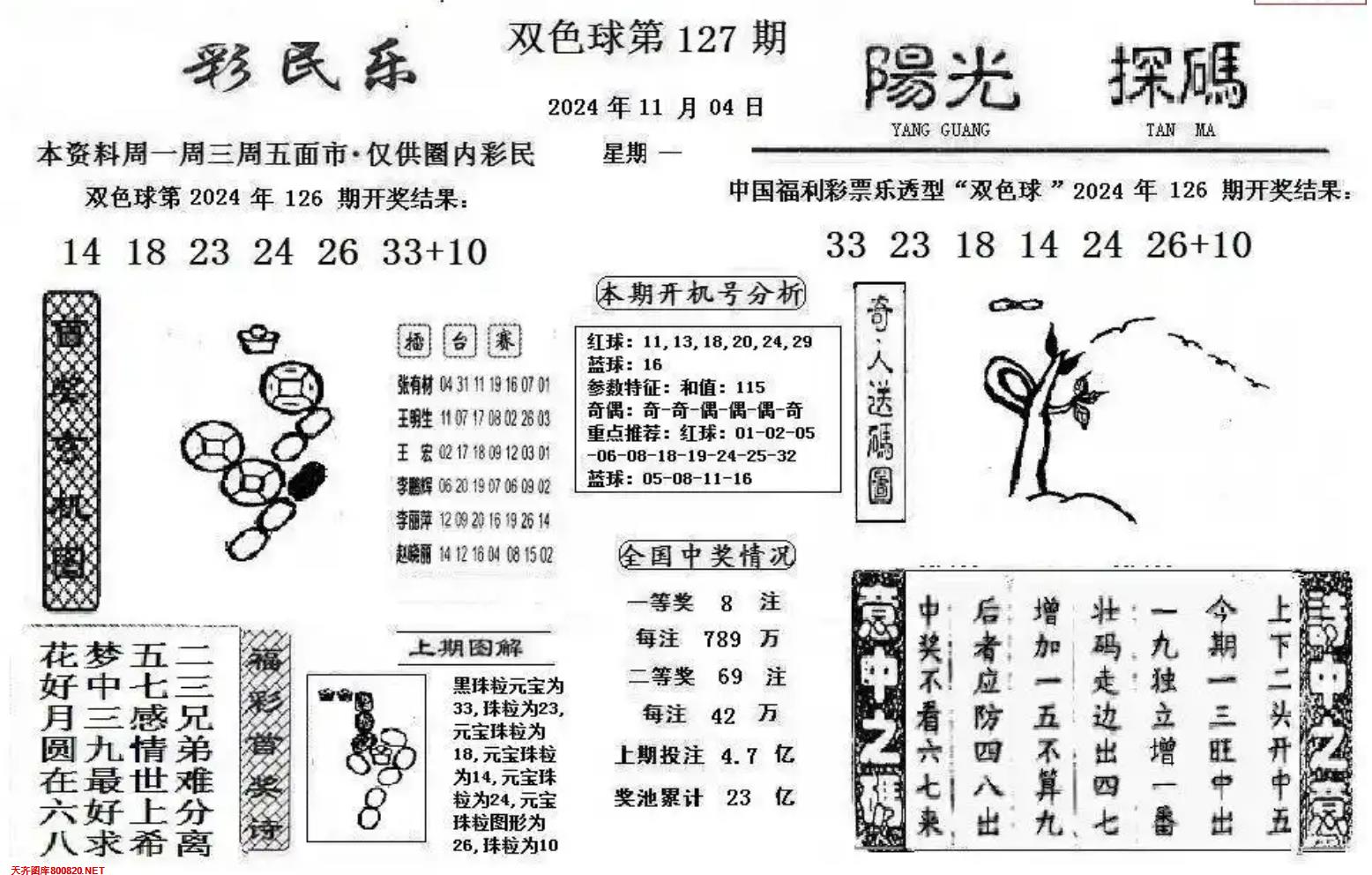 彩民乐+阳光探码图文版