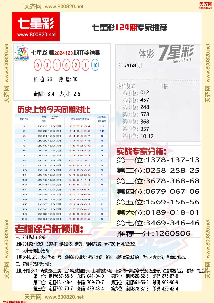 七星彩专家推荐