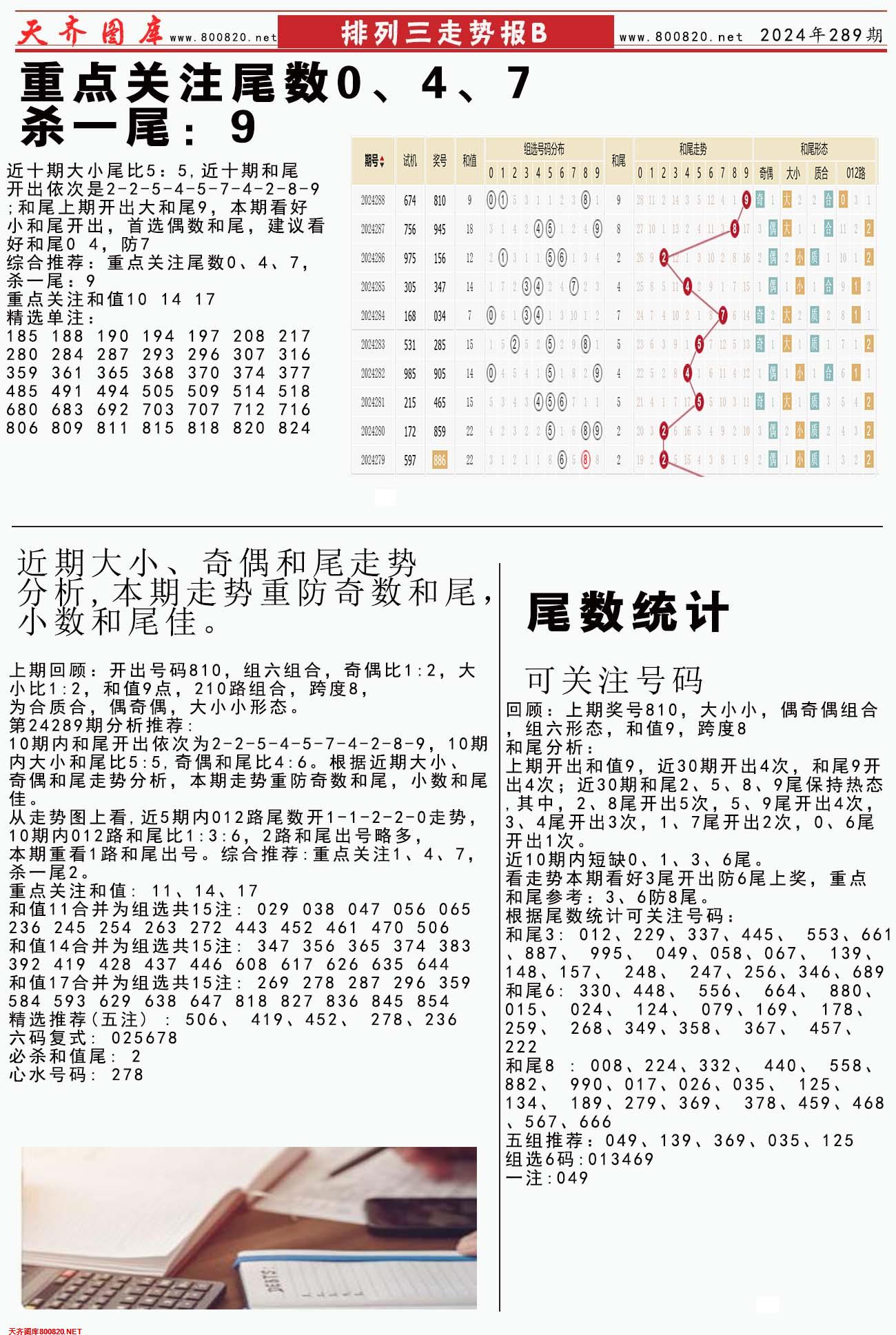 体彩排列三走势报B
