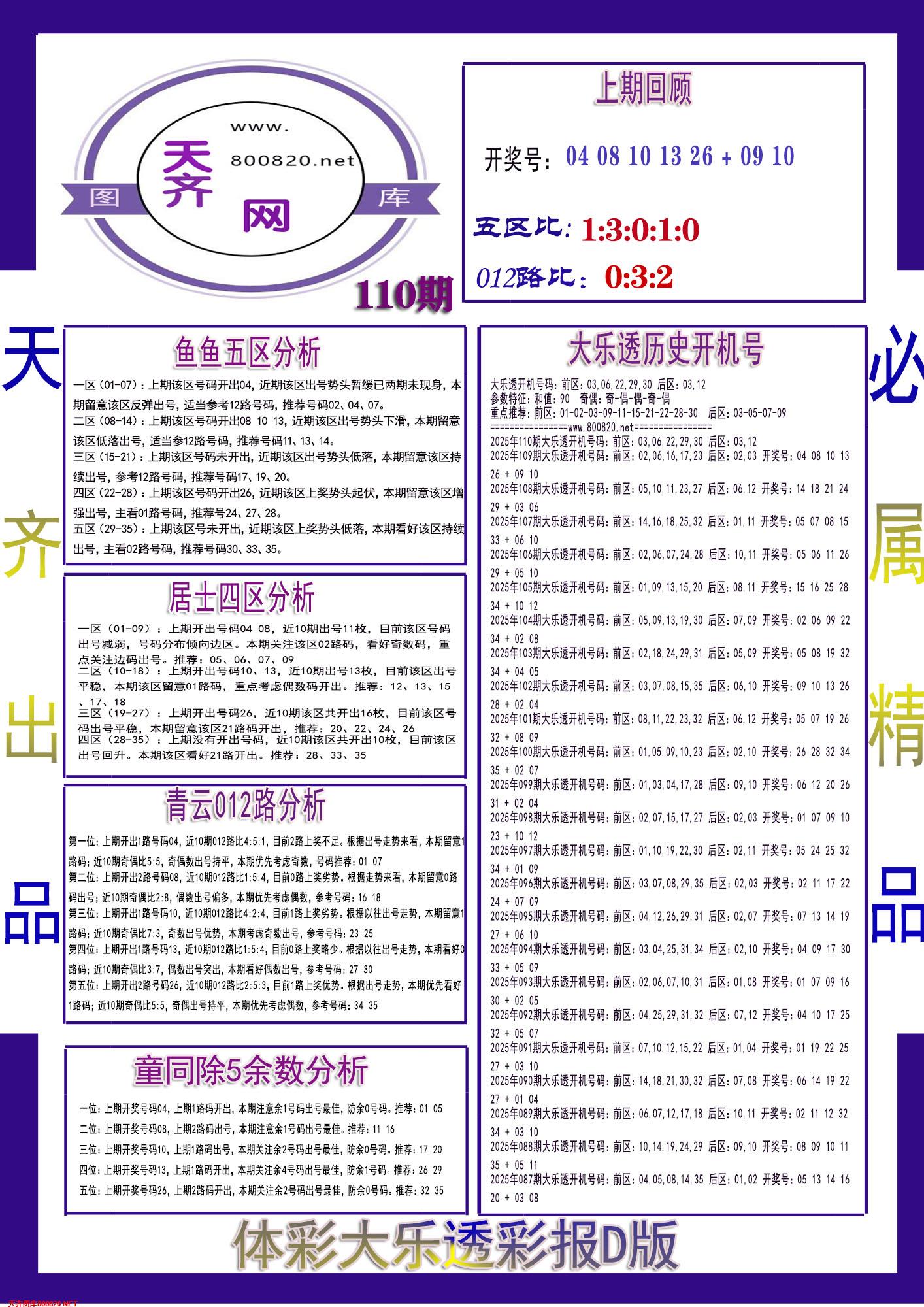 大乐透彩报D