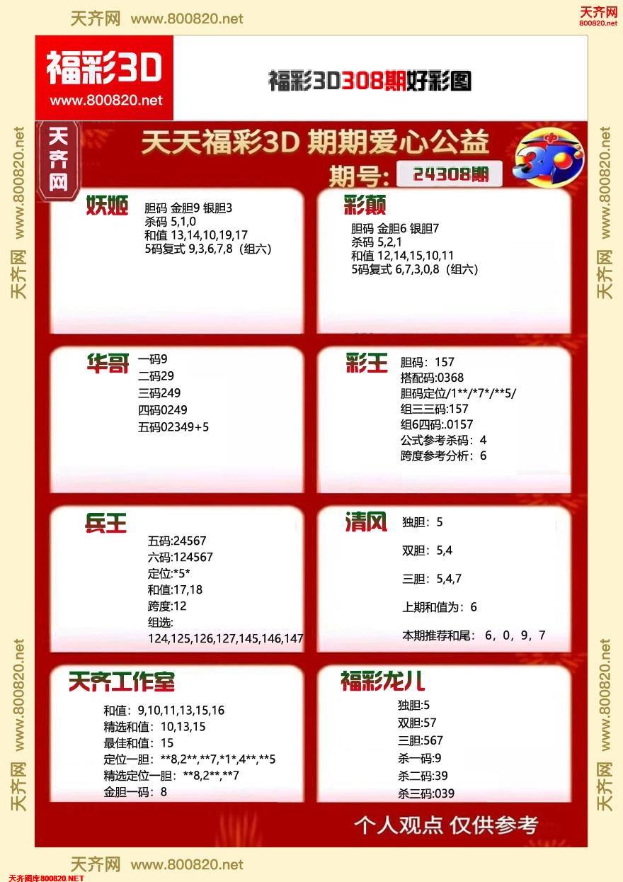 福彩3D好彩图