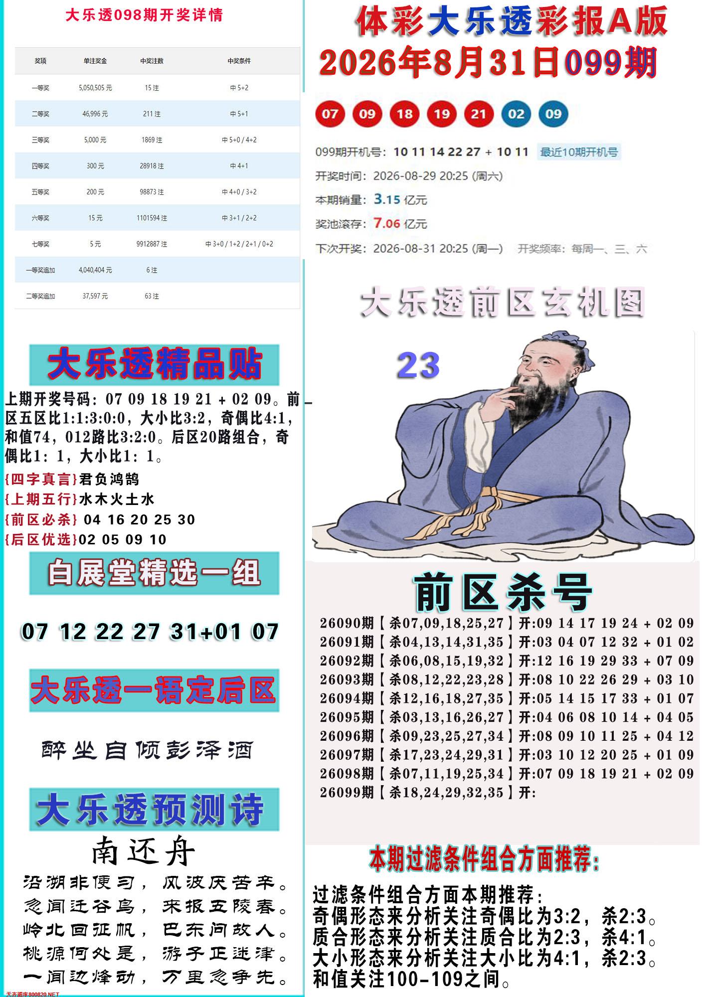大乐透彩报A