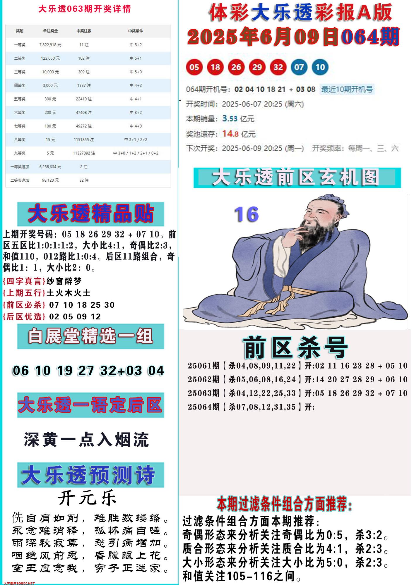 大乐透彩报A