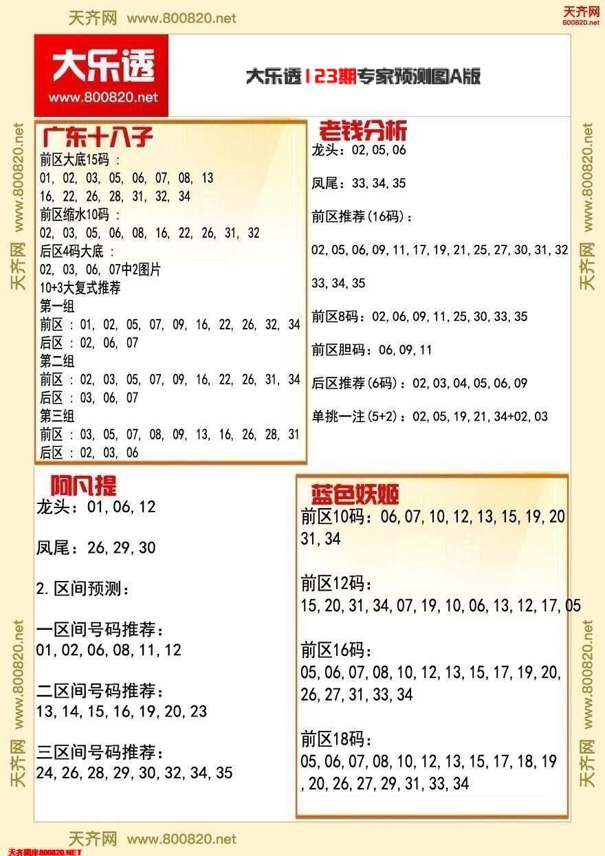 大乐透专家推号图A版