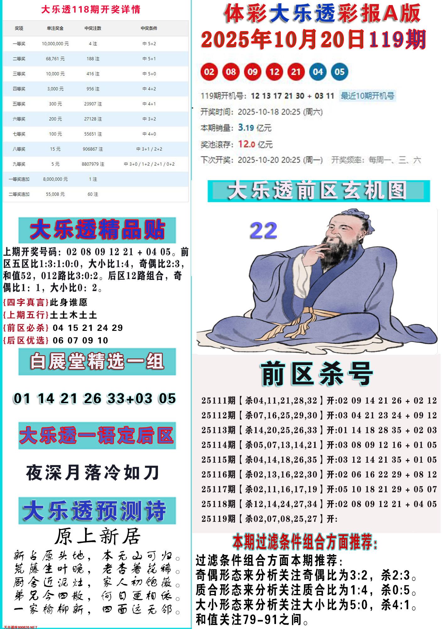 大乐透彩报A