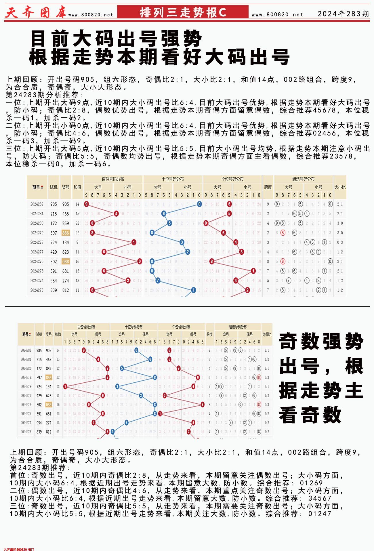 体彩排列三走势报C