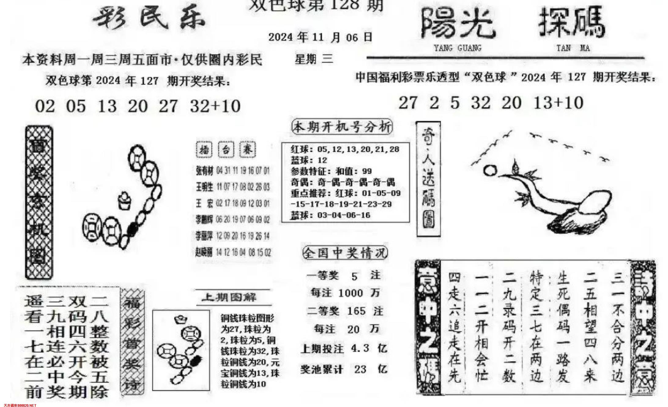 彩民乐+阳光探码图文版