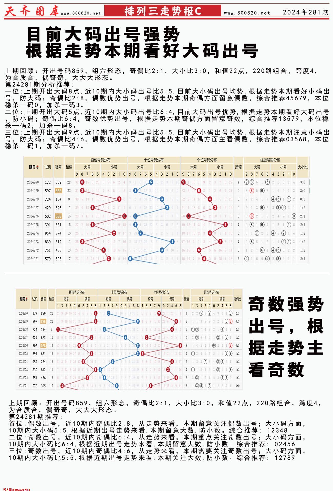 体彩排列三走势报C