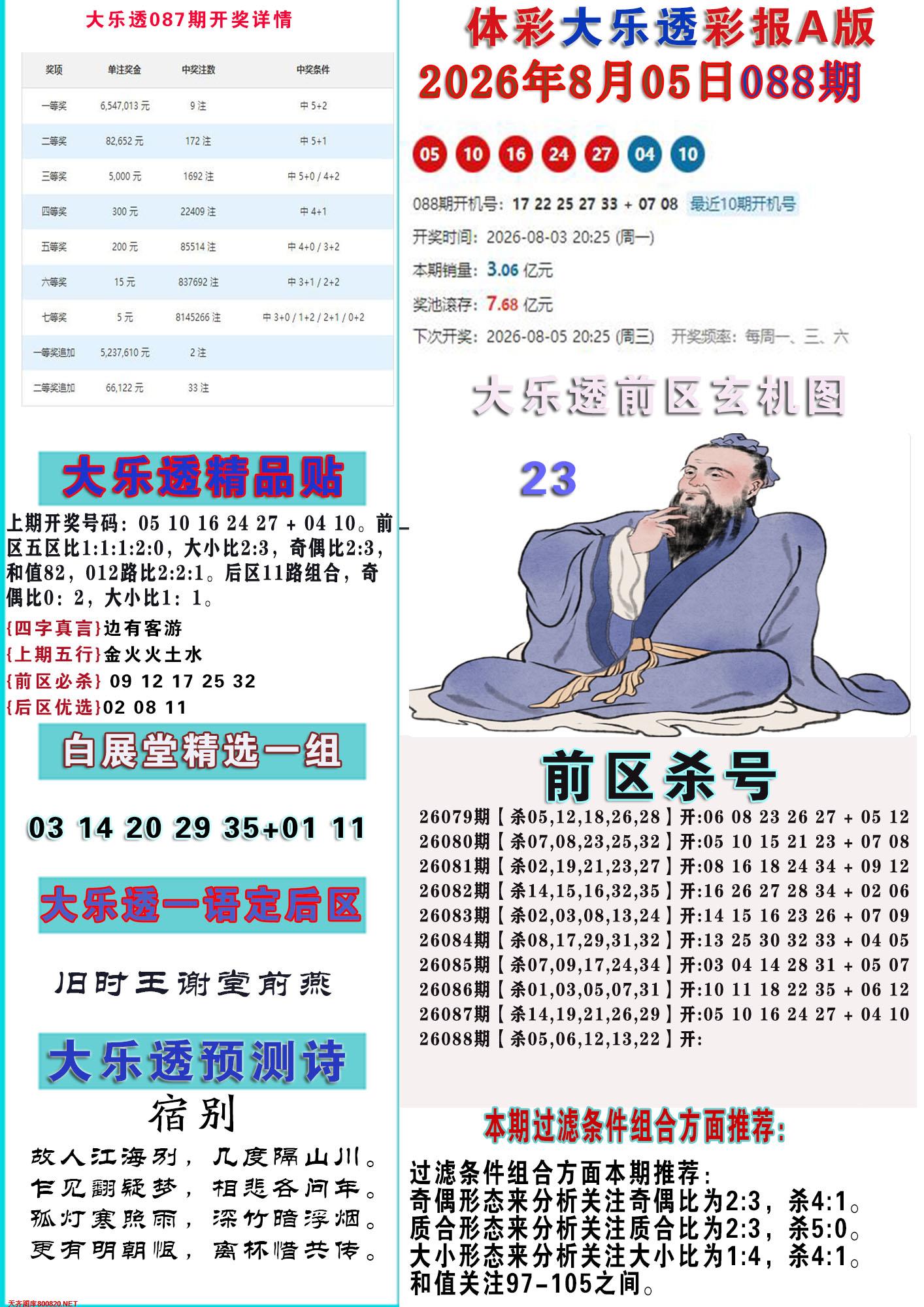 大乐透彩报A